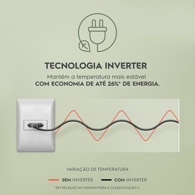 IB7B_Inverter_Electrolux_Portuguese-1000x1000