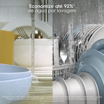 Feature_10Sets_WaterSaving_Electrolux_Portuguese-1000x1000