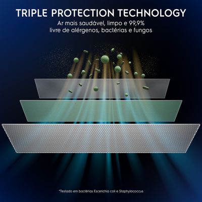 AirConditioner_JI24F_TripleProtection_Electrolux_Portuguese-1000x1000