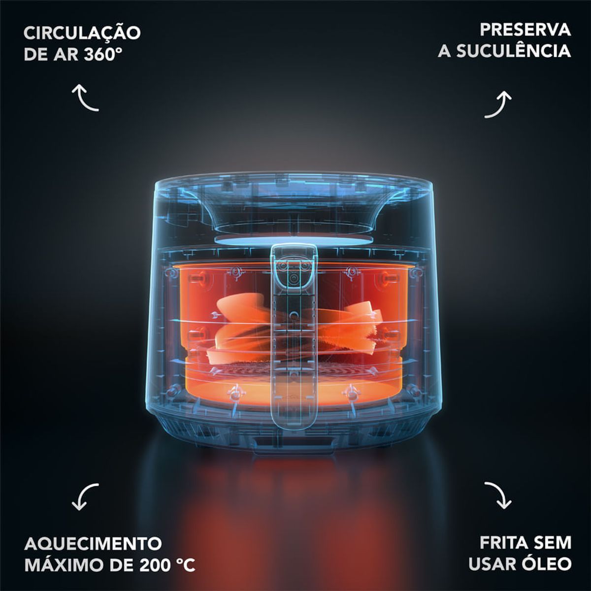 Airfryer_Feature_360_Electrolux_Spanish-1000x1000.raw
