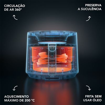 Airfryer_Feature_360_Electrolux_Spanish-1000x1000.raw