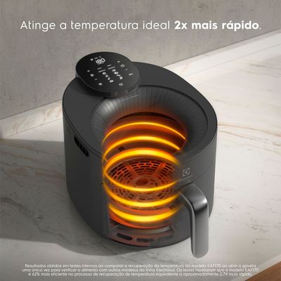 Airfryer_EAF170_Esquenta2x_Portuguese-1000x1000.raw