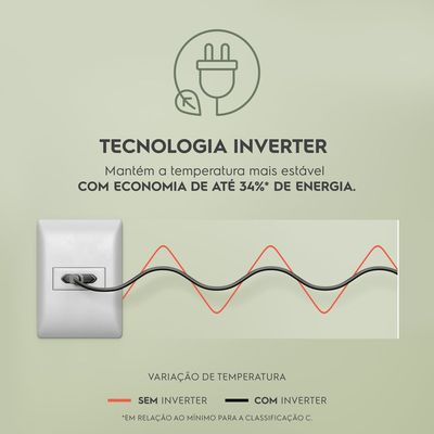 IT70S_Inverter_Electrolux_Portuguese-1000x1000