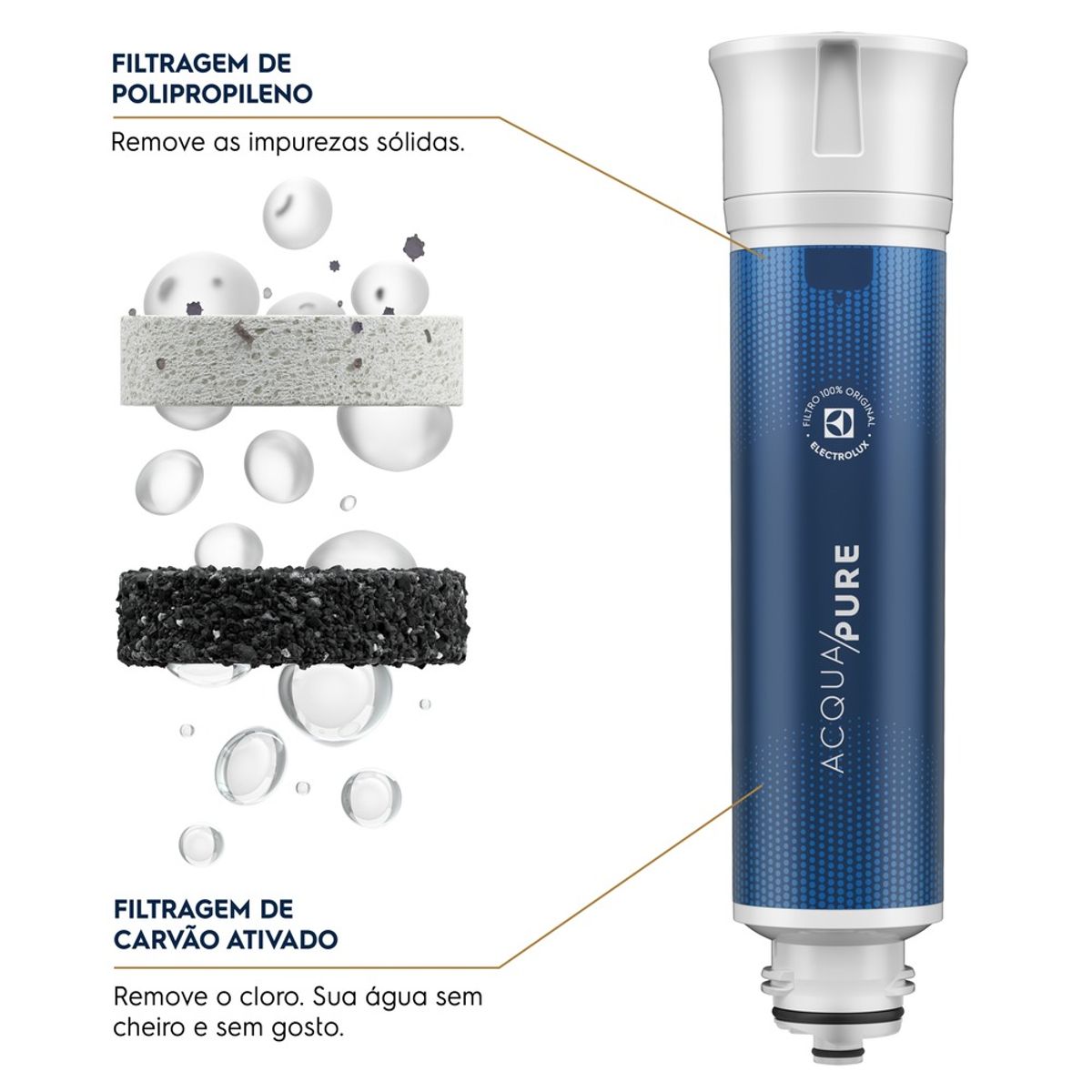 Filter_Guarani_Feature_Electrolux_Portuguese-1000x1000