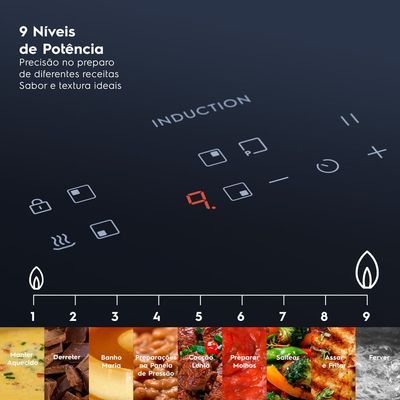 Cooktop_Electrolux_9Steps_ChamaPrecisa_Portuguese-1000x1000