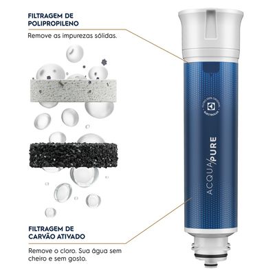 Filter_Guarani_Feature_Electrolux_Portuguese-1000x1000