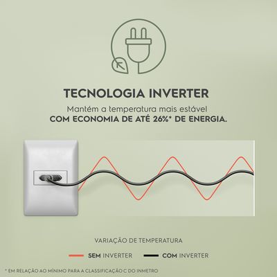 Frezer_Inverter_Electrolux_Portuguese-1000x1000