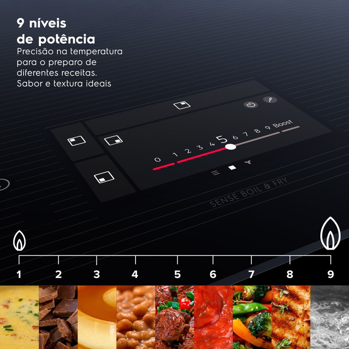 Cooktop_IE4DS_ChamaPrecisa_Electrolux_Portuguese-1000x1000