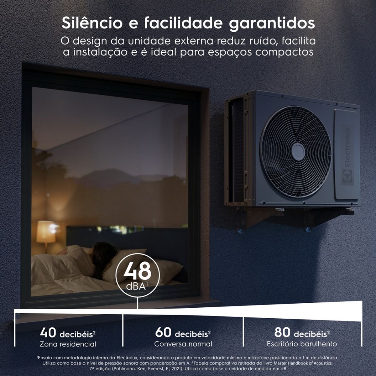 Air-Conditioner_Side-Discharge_Electrolux_Portuguese-1000x1000