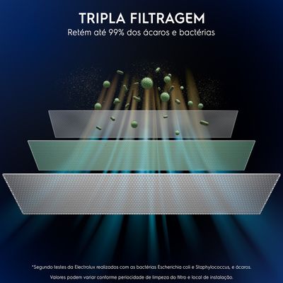 Air-Conditioner_Triple-Protection_Electrolux_Portuguese-1000x1000