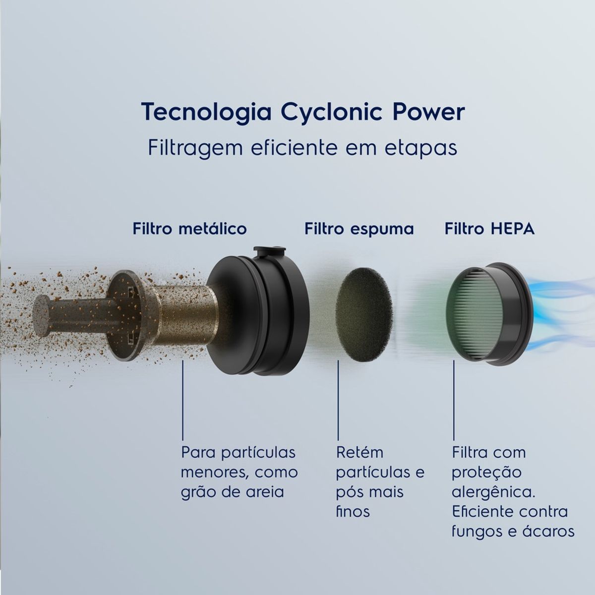 Vacuum_Cleaner_PTEC200_CyclonicPower_Electrolux-1000x1000