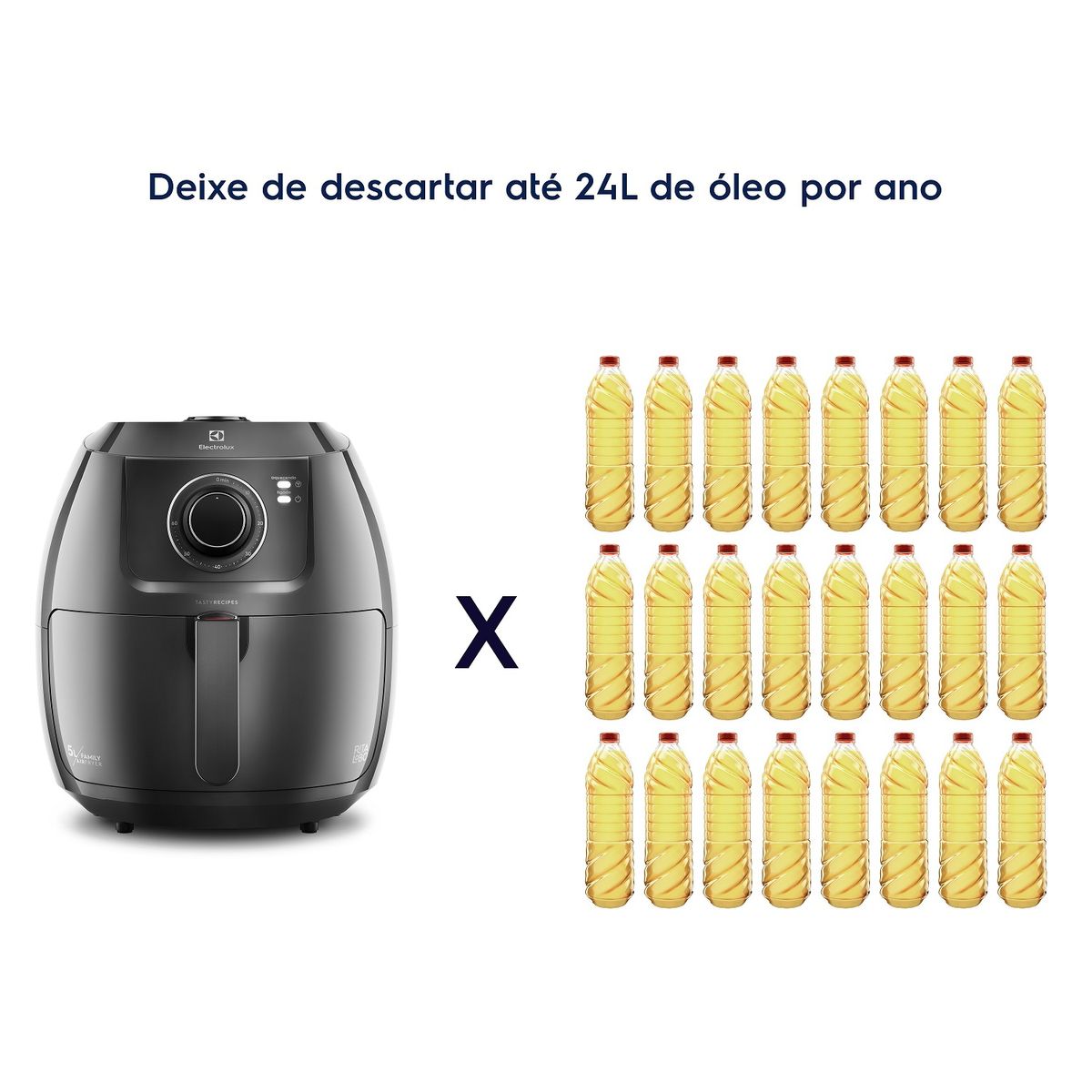 AirFryer_EAF50_VisualClaim_bottle_Electrolux_Portuguese