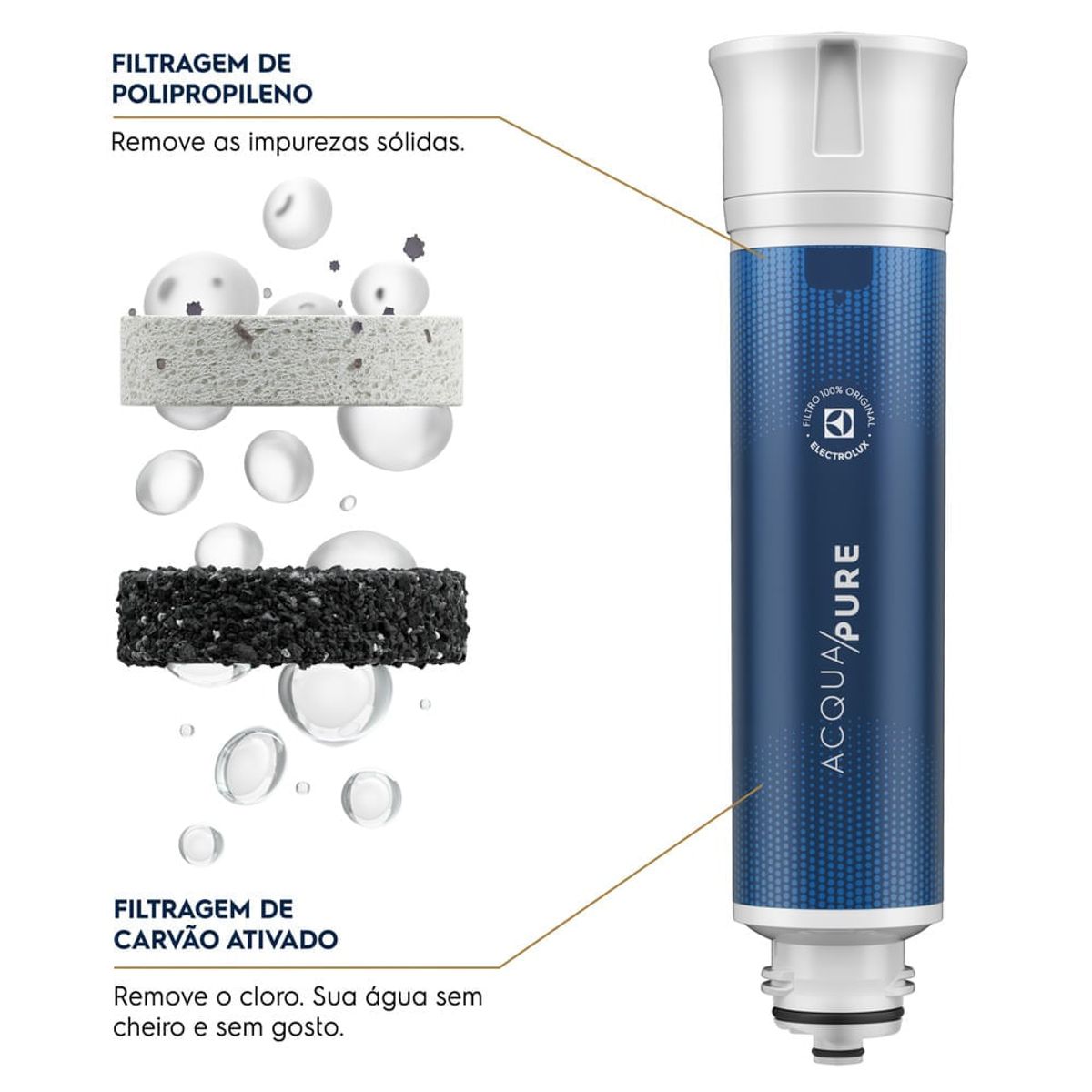 Filter_Guarani_Feature_Electrolux_Portuguese-1000x1000