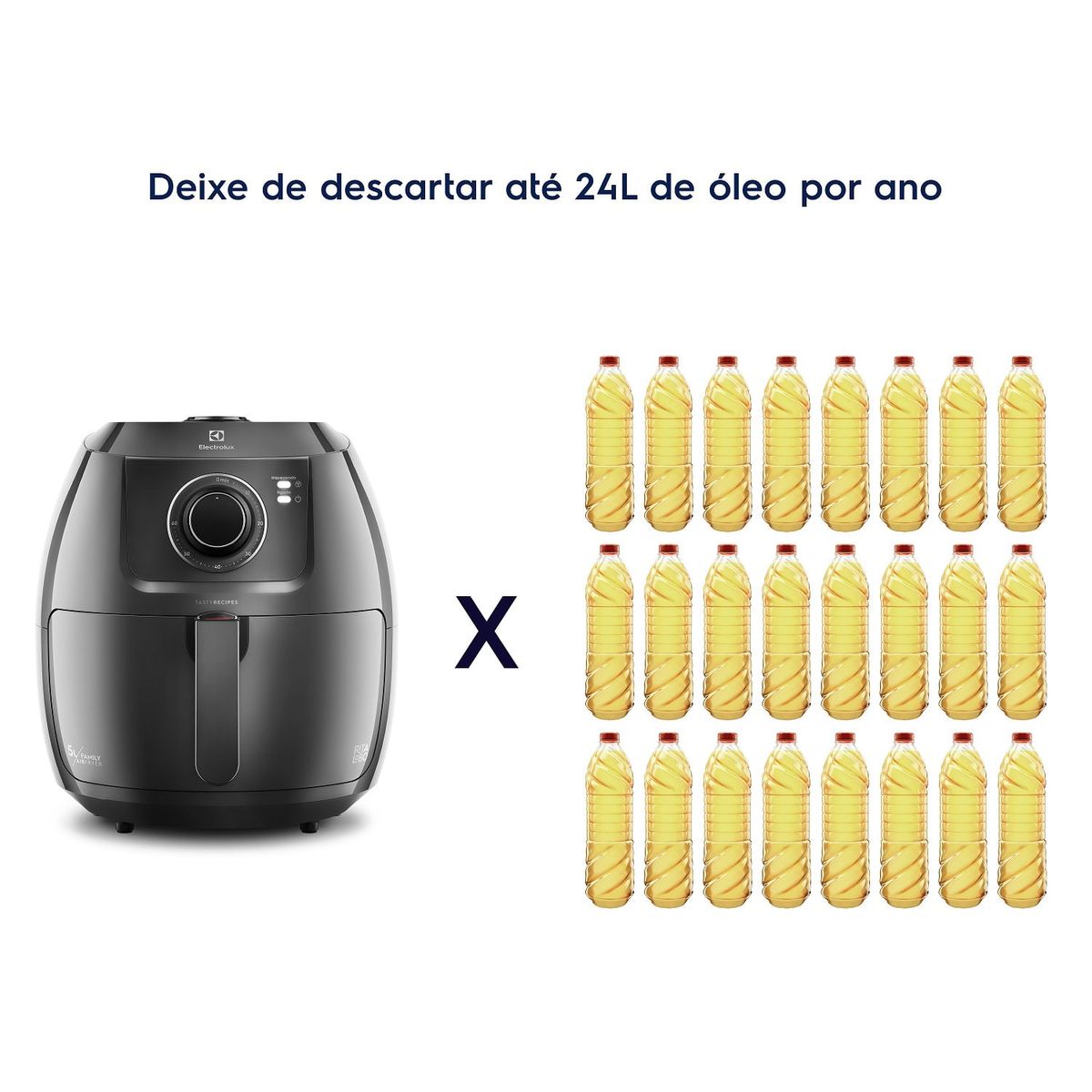 AirFryer_EAF50_VisualClaim_bottle_Electrolux_Portuguese